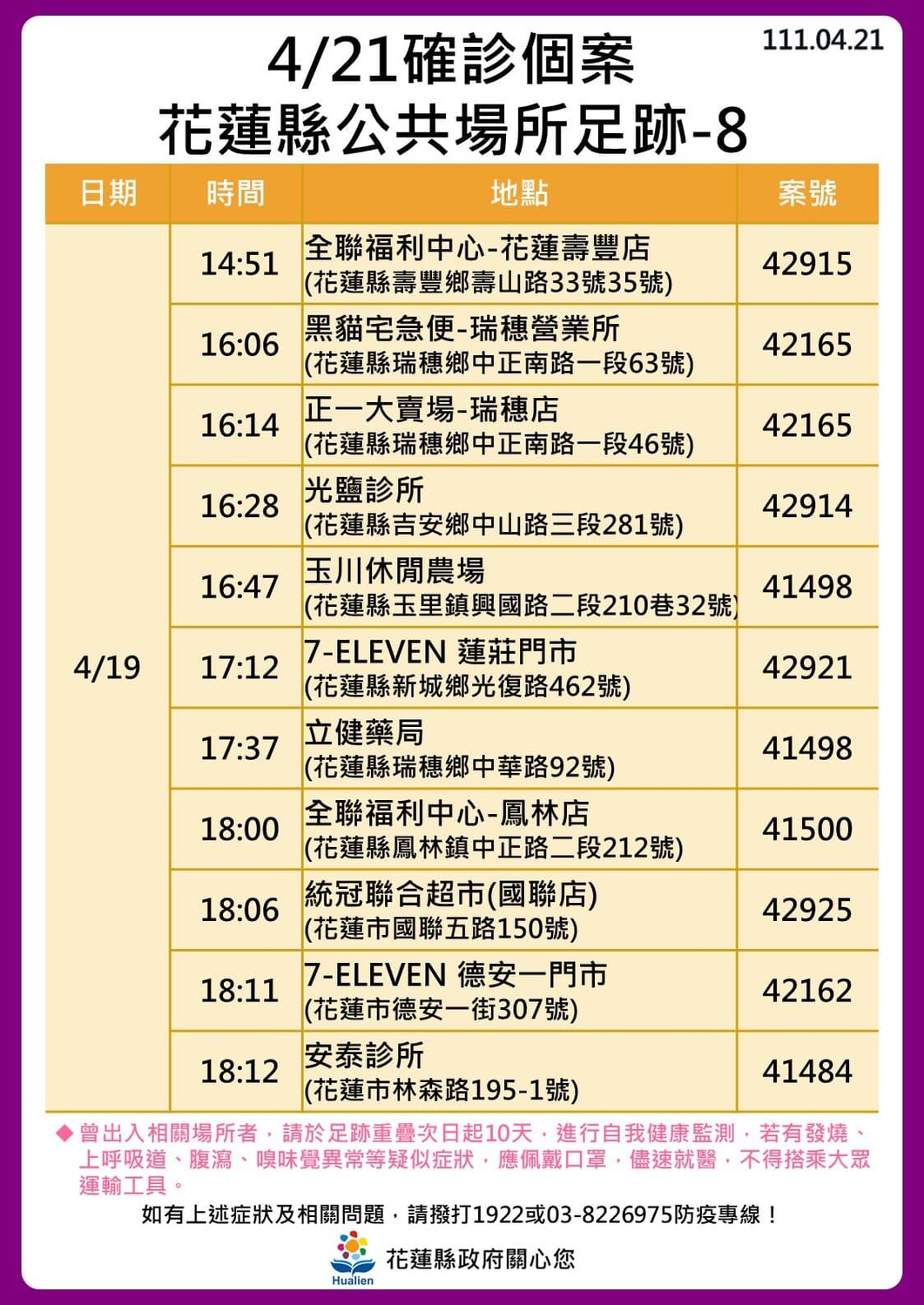 花蓮縣確診個案足跡。 圖：取自徐榛蔚臉書