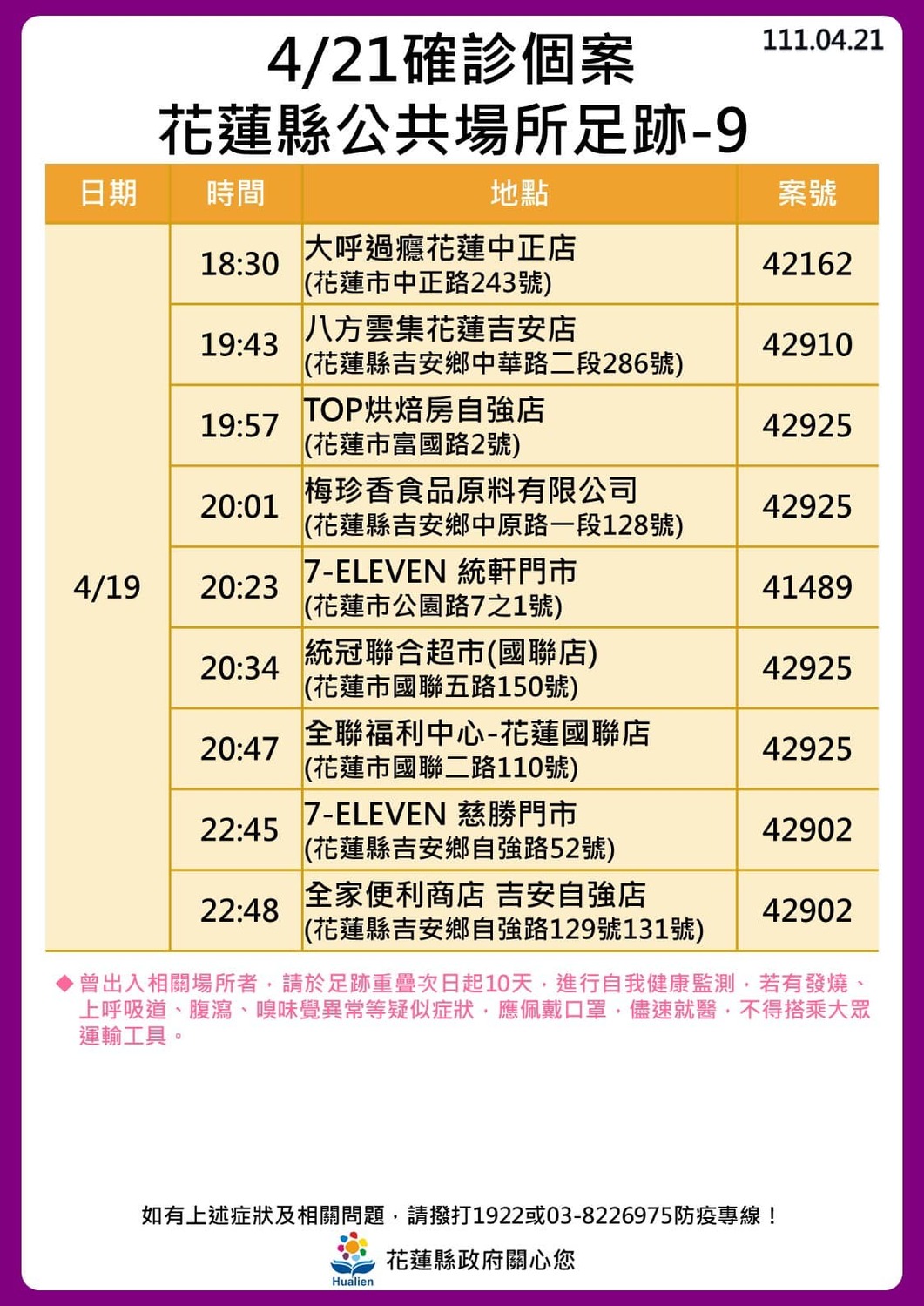花蓮縣確診個案足跡。 圖：取自徐榛蔚臉書