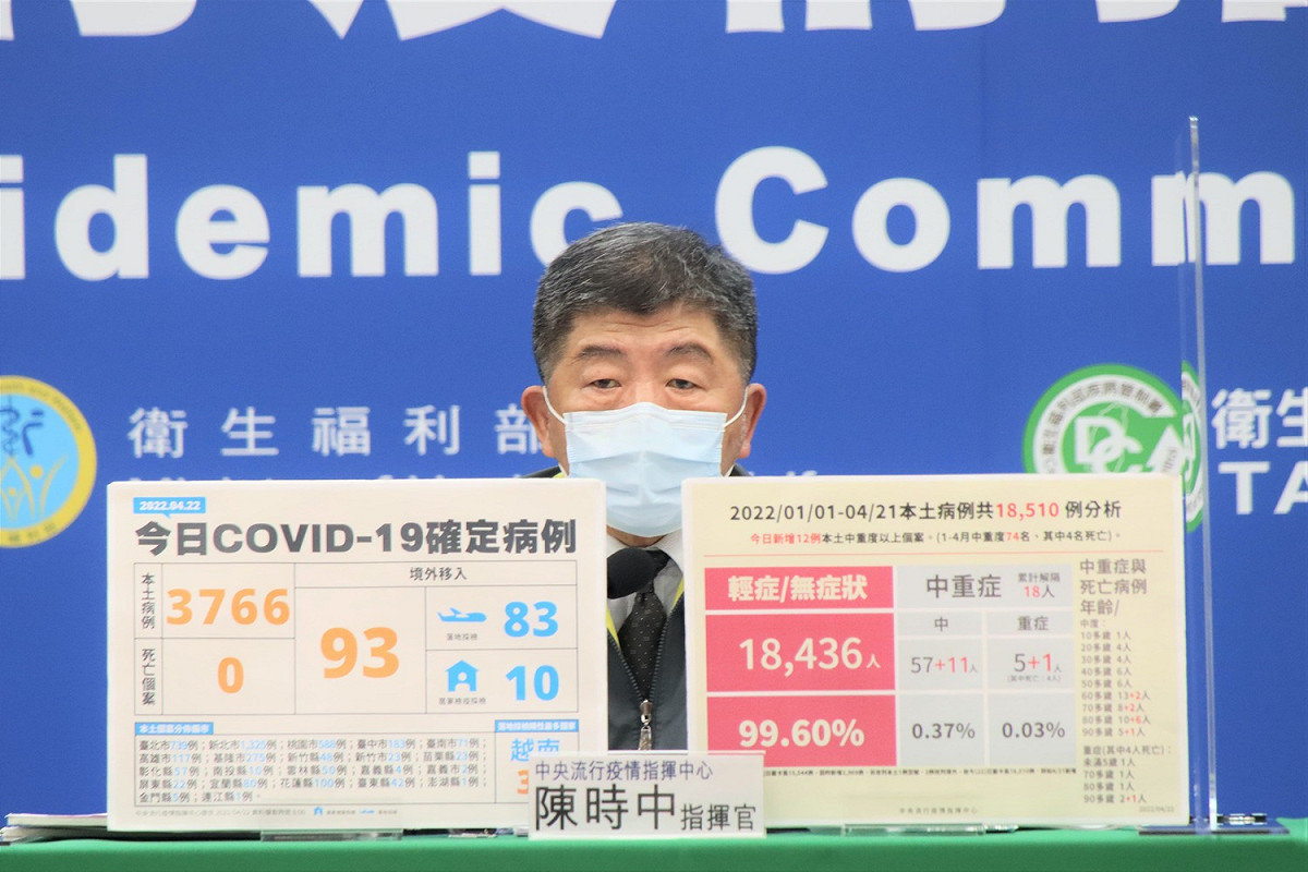指揮中心指揮官陳時中今(22)日宣布，從4月22日起，台北市、新北市、基隆市、桃園市、高雄市及花蓮縣住宿長照機構，除例外情形暫停探視。 圖：中央流行疫情指揮中心／提供