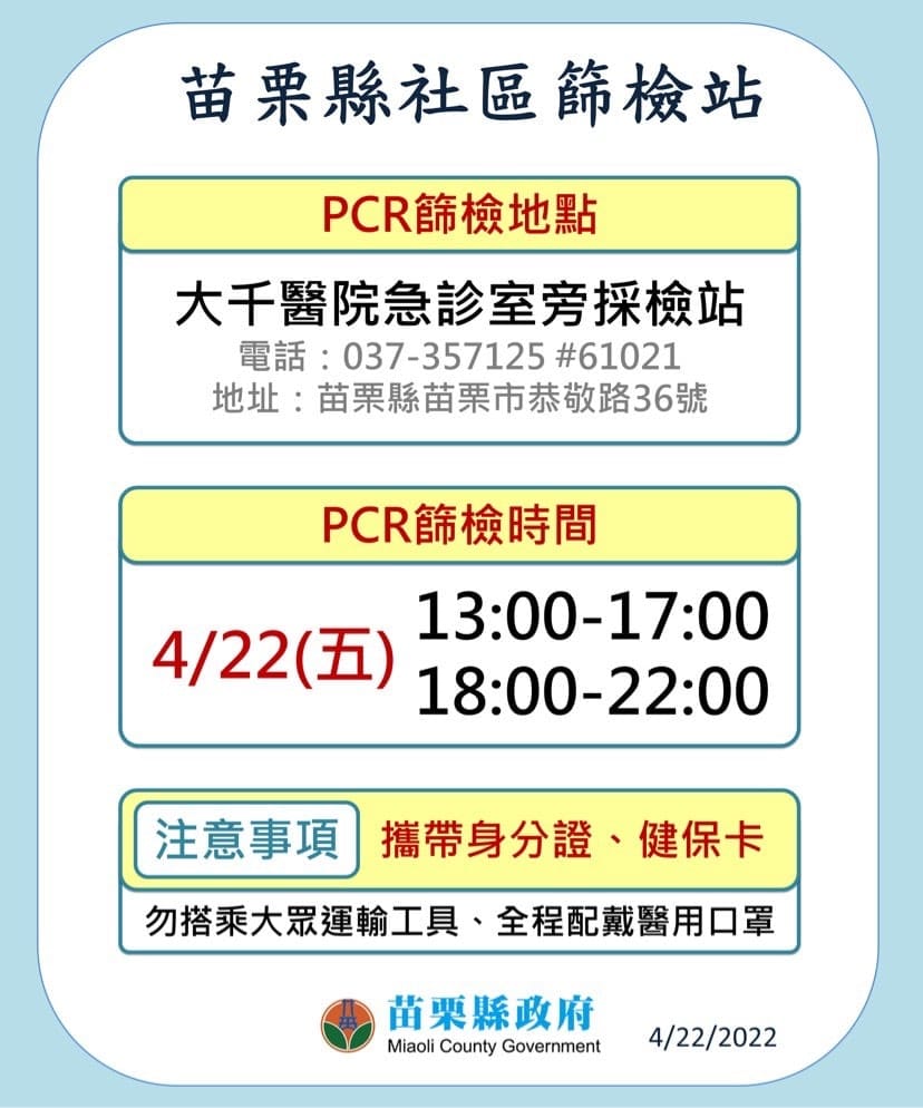 苗栗＋23！苑裡托嬰中心群聚擴大 火車站、市場、運動公園入列