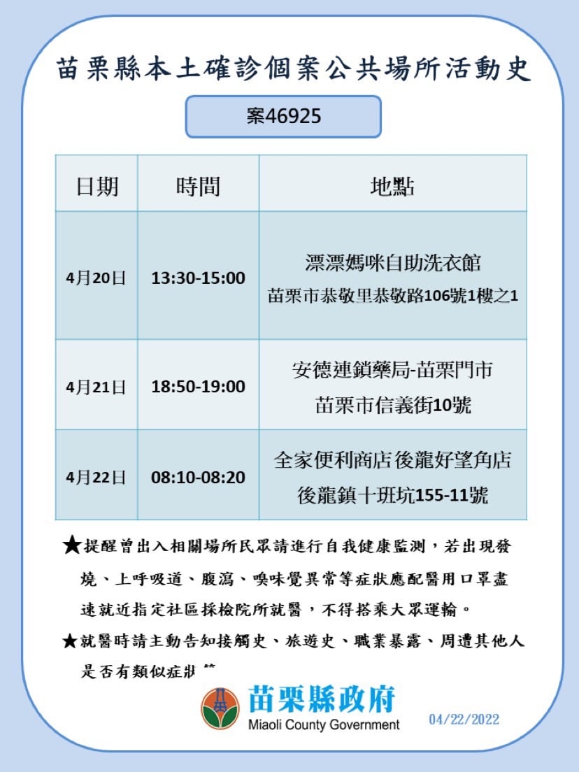 苗栗縣政府公布確診者足跡。 圖：擷取自徐耀昌臉書