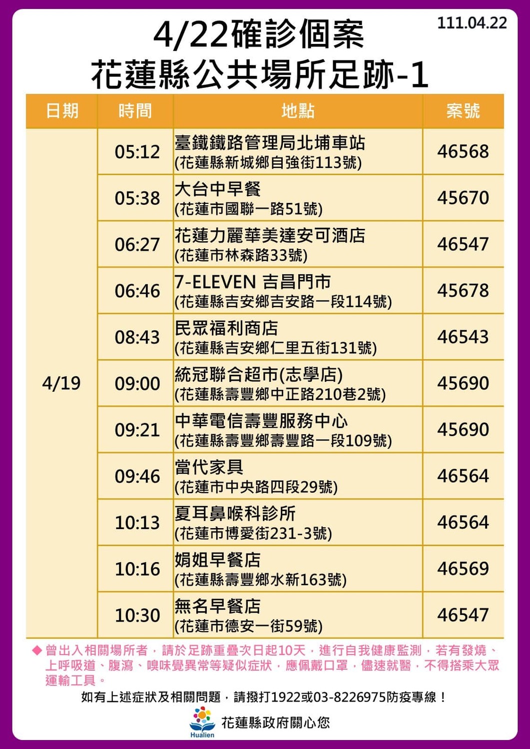 花蓮縣確診個案足跡。 圖：取自徐榛蔚臉書