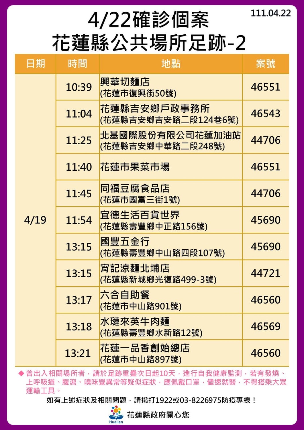 花蓮縣確診個案足跡。 圖：取自徐榛蔚臉書