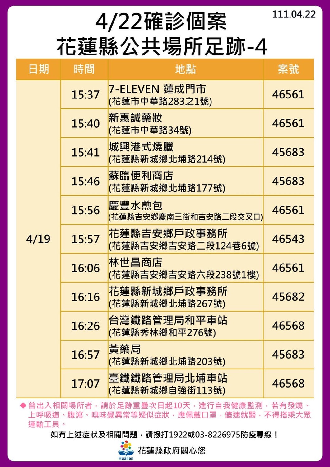 花蓮縣確診個案足跡。 圖：取自徐榛蔚臉書