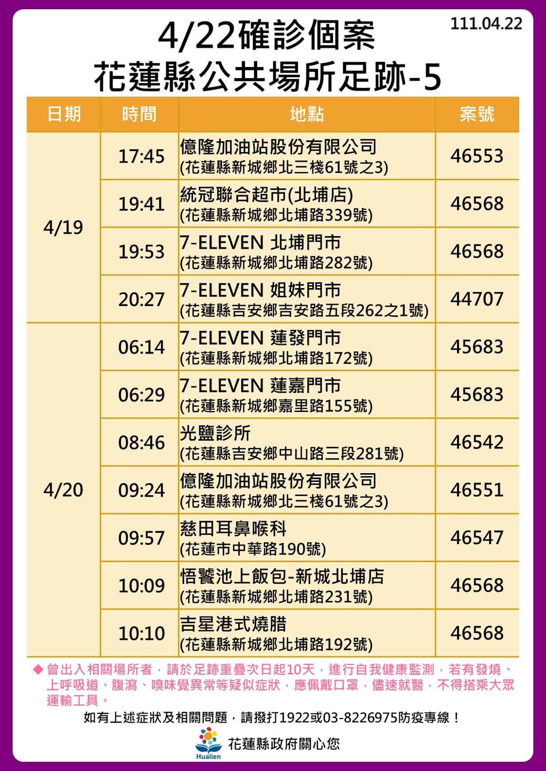 花蓮縣確診個案足跡。 圖：取自徐榛蔚臉書