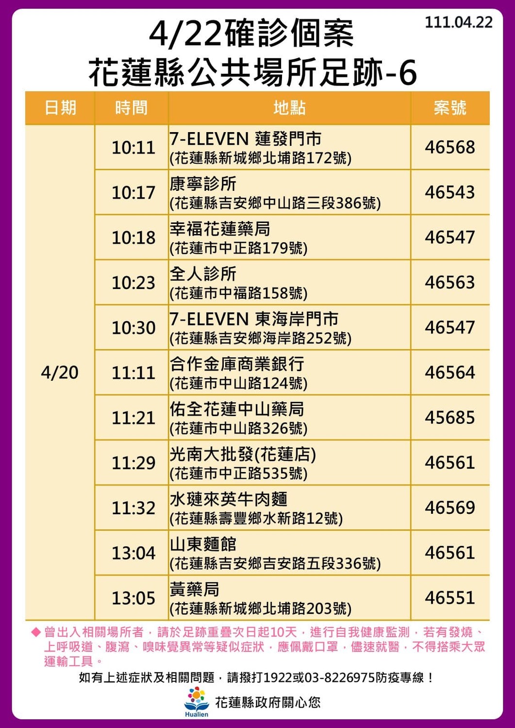 花蓮縣確診個案足跡。 圖：取自徐榛蔚臉書
