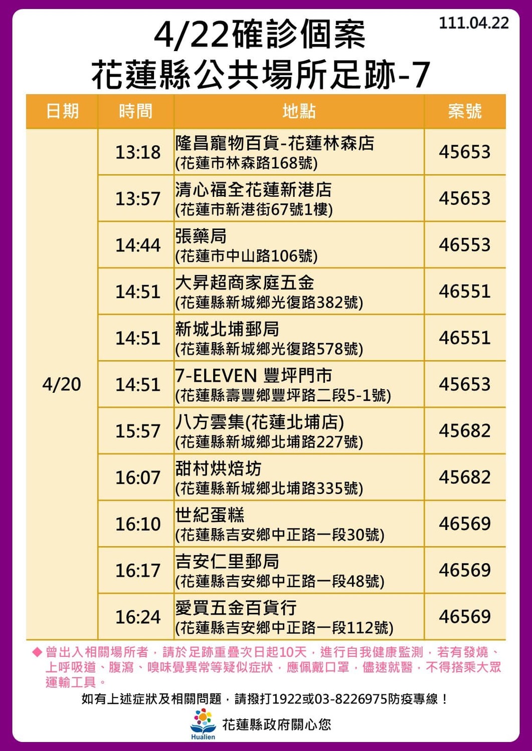 花蓮縣確診個案足跡。 圖：取自徐榛蔚臉書