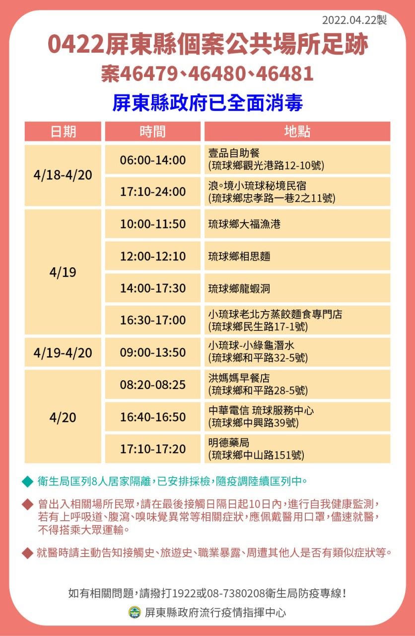 圖：擷取自潘孟安臉書