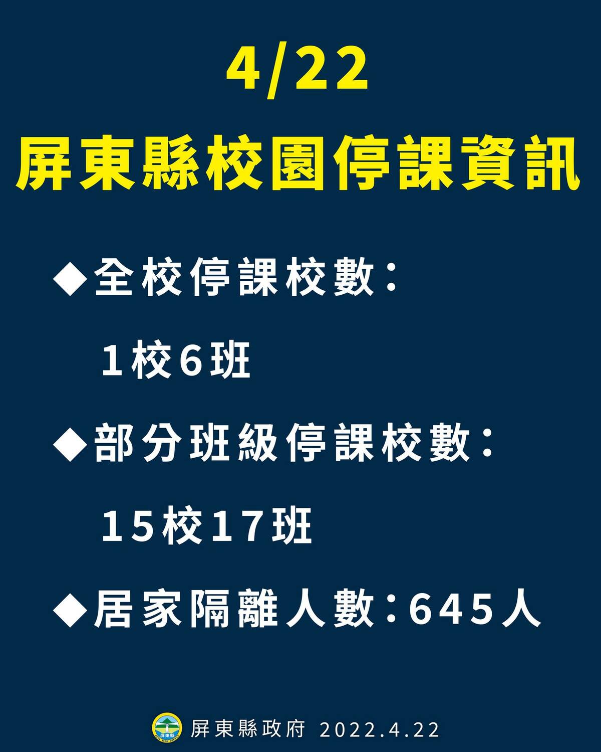 屏東縣校園停課資訊。 圖：擷取自潘孟安臉書