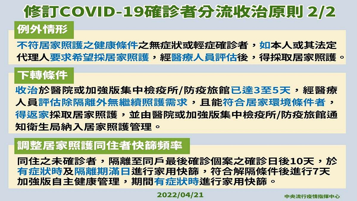 確診者分流收治原則。 圖：雲林縣政府官網