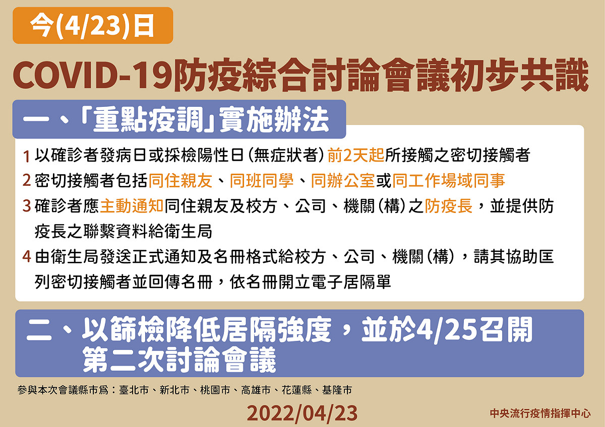 COVID-19防疫綜合討論會議初步共識。 圖：中央流行疫情指揮中心／提供