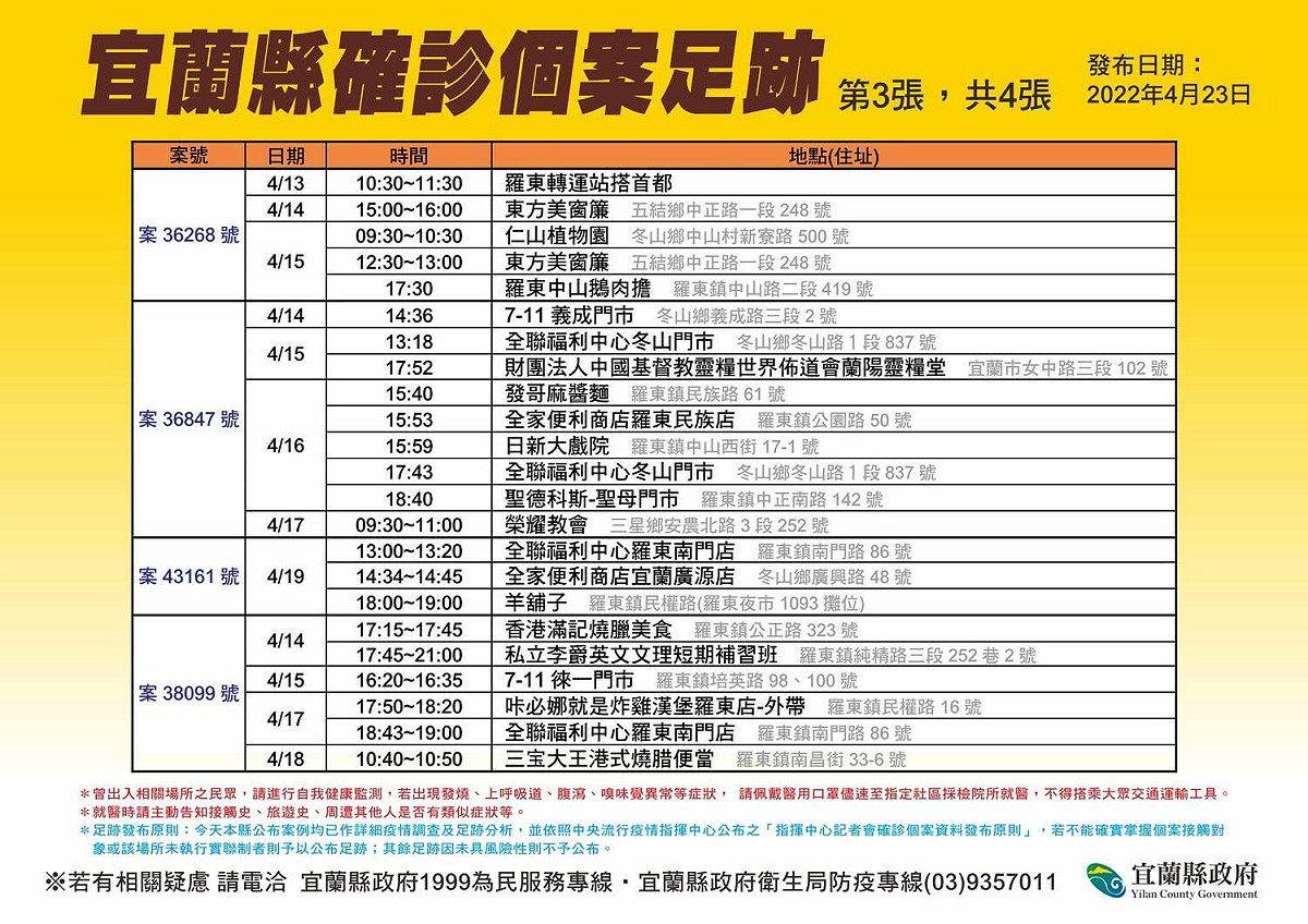 宜蘭縣公布確診者足跡。 圖:翻攝自林姿妙臉書