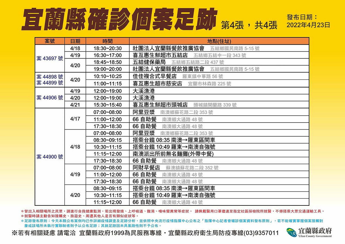 宜蘭縣公布確診者足跡。 圖:翻攝自林姿妙臉書