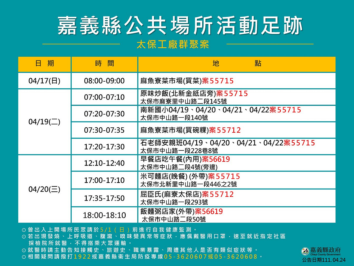 圖：嘉義市政府提供