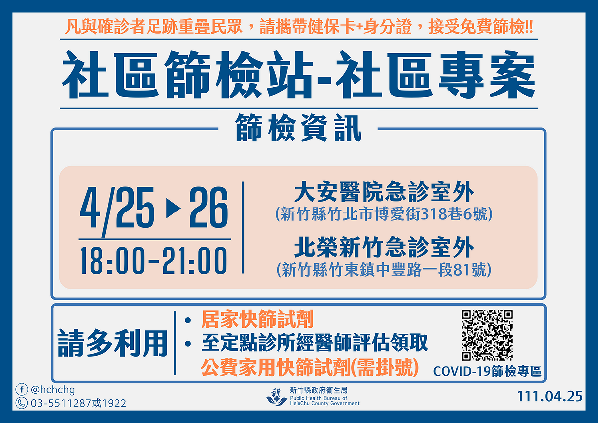 新竹縣將持續開設社區篩檢站，民眾可以攜帶健保卡和身分證前來免費篩檢。 圖：擷取自新竹縣政府臉書