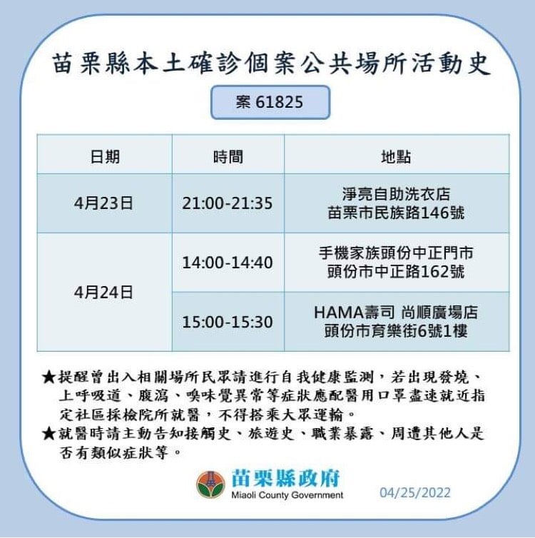苗栗縣＋29！ 苗栗高鐵站、夜市都入榜