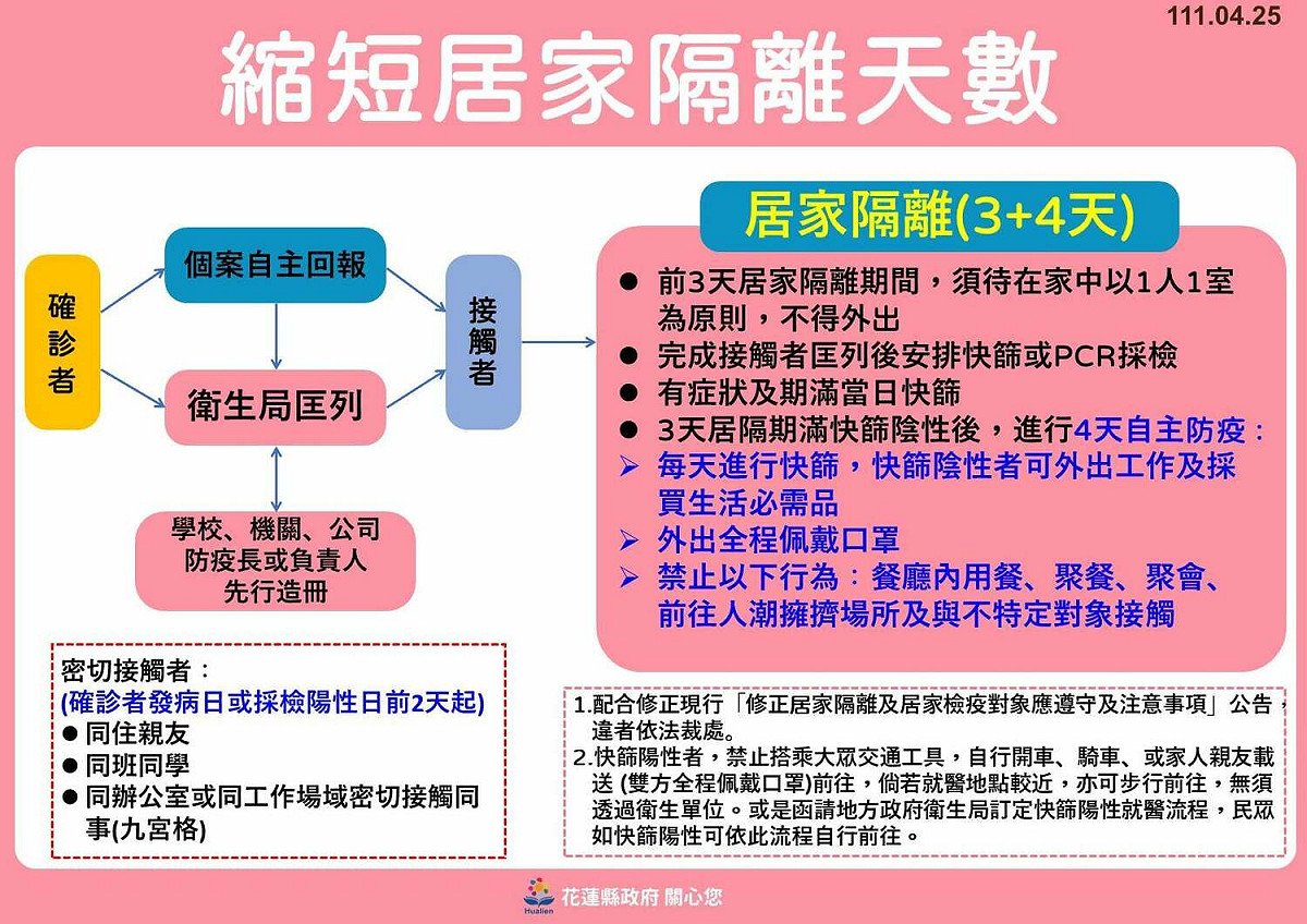 圖：擷取自花蓮縣政府臉書