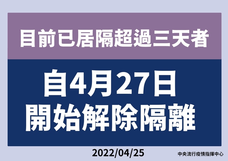 陳時中表示，目前已經居家隔離超過三天的人，從4月27日起，即可解除居家隔離。