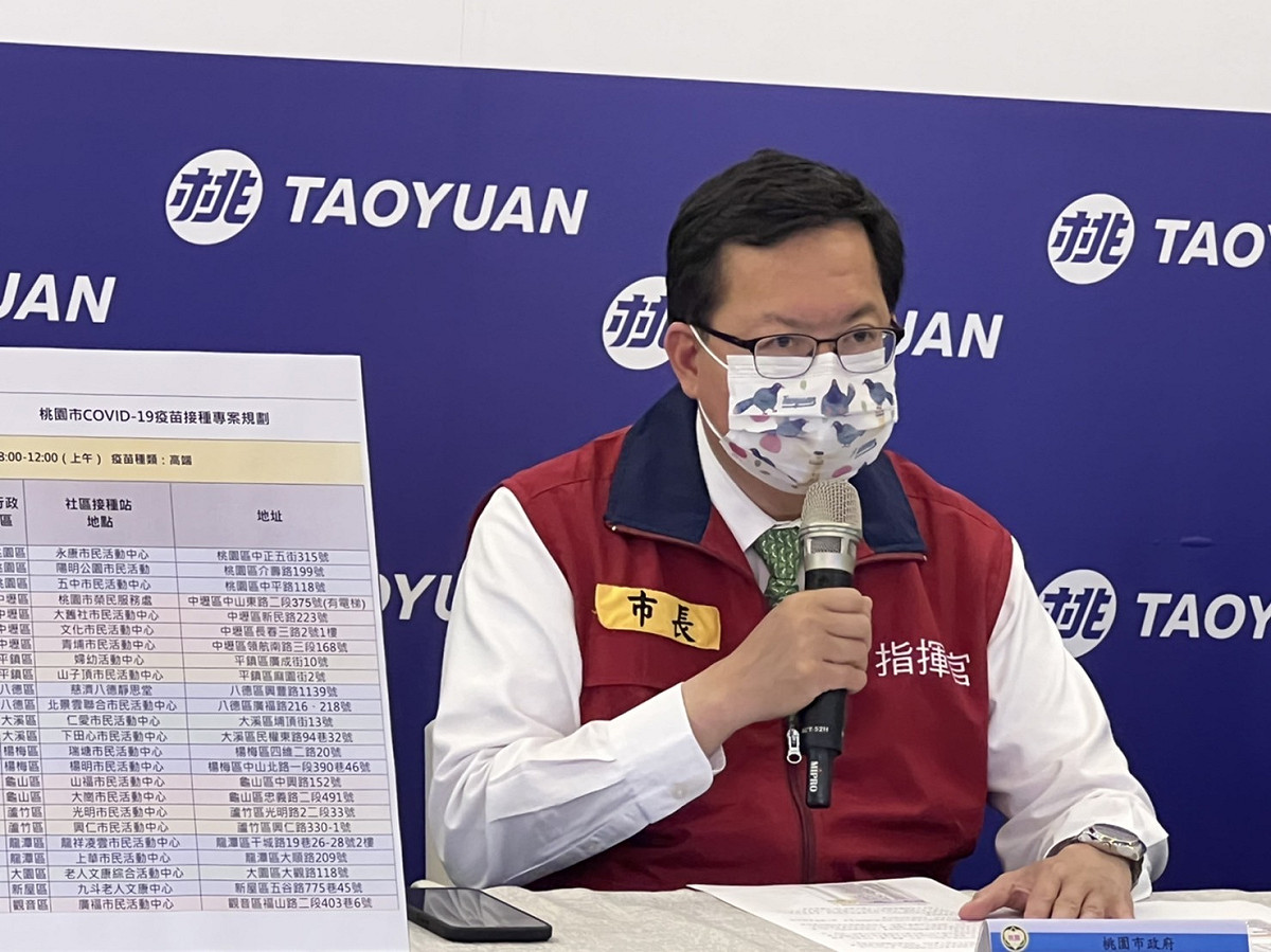 鄭文燦建議地方政府應有全市人口數10％的快篩試劑備量。 圖：桃園市政府/提供