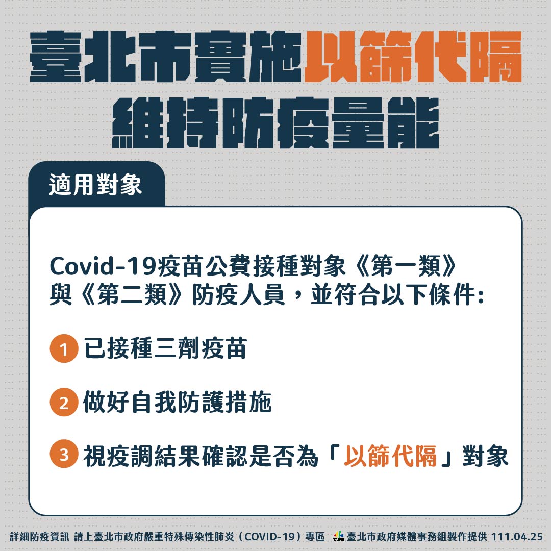 北市啟動以篩代隔。 圖：台北市政府 / 提供