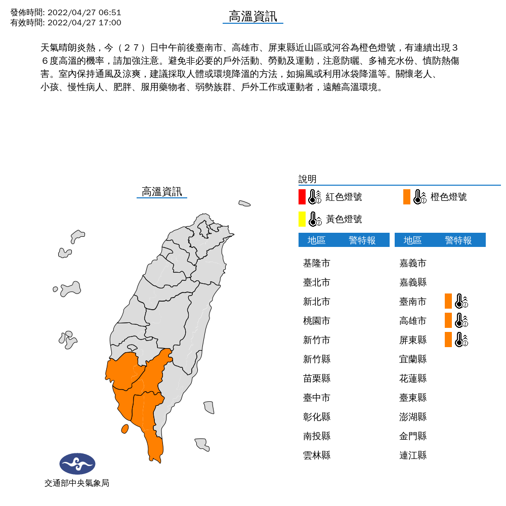 今天中午前後，台南市、高雄市與屏東縣近山區或河谷，有連續出現攝氏36度高溫的機率，民眾要注意。 圖：中央氣象局/提供
