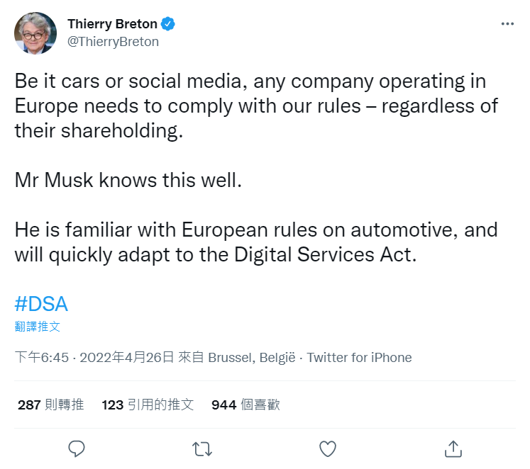 Breton昨日也在推特上表示，不管是汽車還是社交媒體，任何在歐洲運營的公司都必須遵守歐盟法規，無論他們的股權如何，並稱馬斯克很清楚這一點。 圖：翻攝自Thierry Breton Twitter