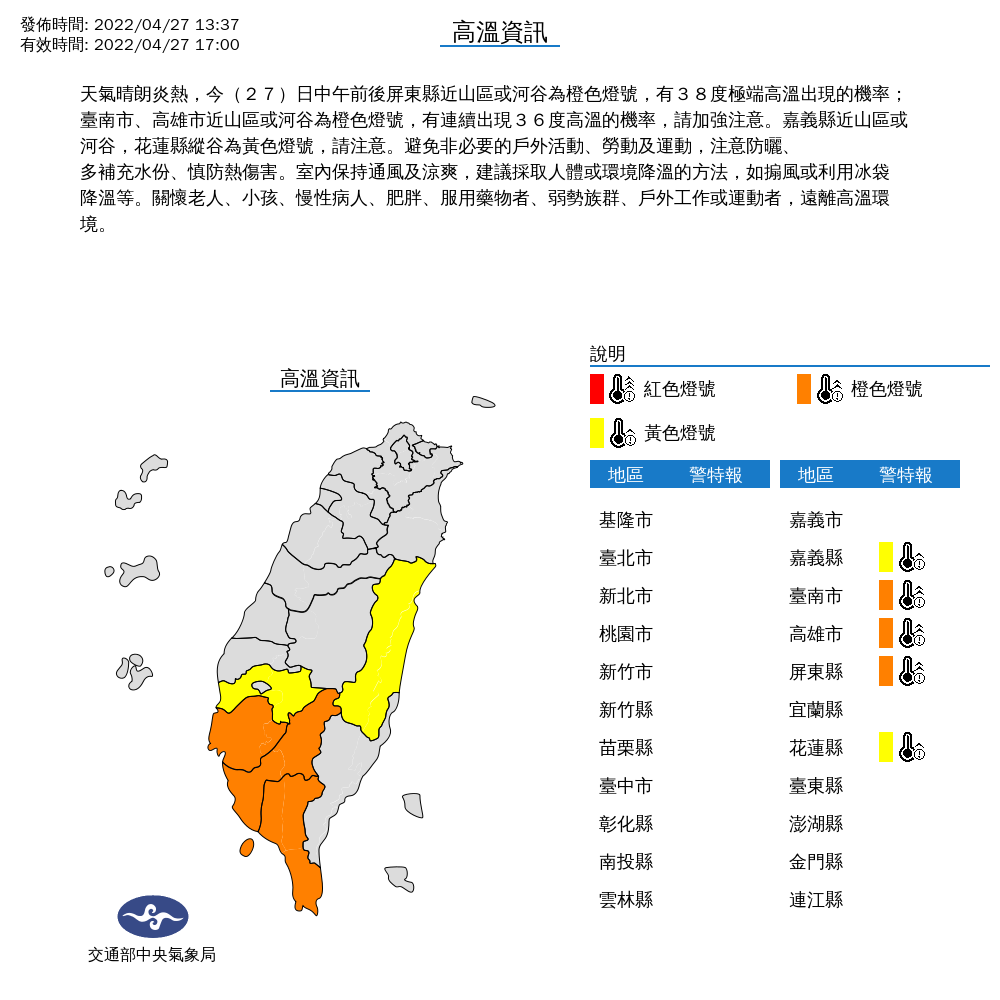 中央氣象局對5縣市發布高溫特報。 圖：中央氣象局／提供
