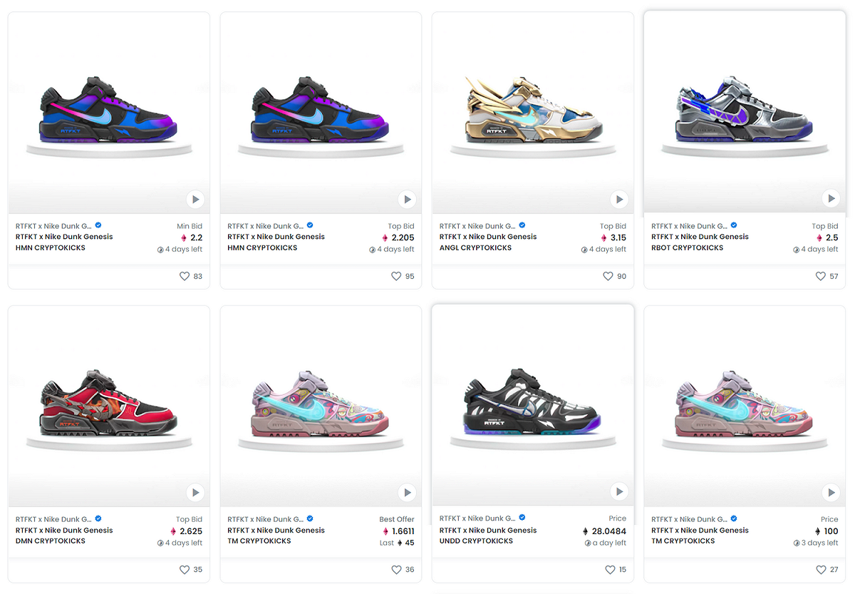 Nike NFT數位球鞋系列價格最低約1.5ETH(約13萬台幣)左右，最高達200ETH(約1700萬台幣)，目前有約8千個項目。 圖：翻攝自RTFKT x Nike Dunk Genesis CRYPTOKICKS OpenSea