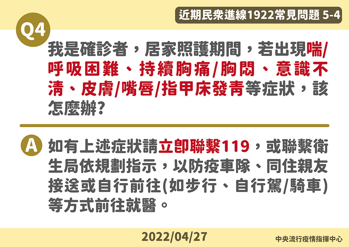 確診者居家照護期間出現以上症狀應立即聯繫119 圖：中央流行疫情指揮中心/提供