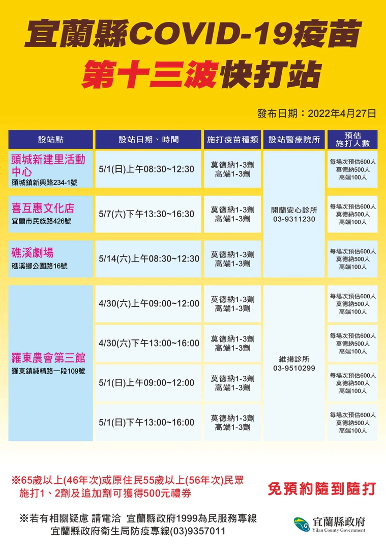 4月30日將開設第13波快打站，宜蘭縣長林姿妙呼籲縣民儘快施打疫苗。 圖：宜蘭縣政府提供