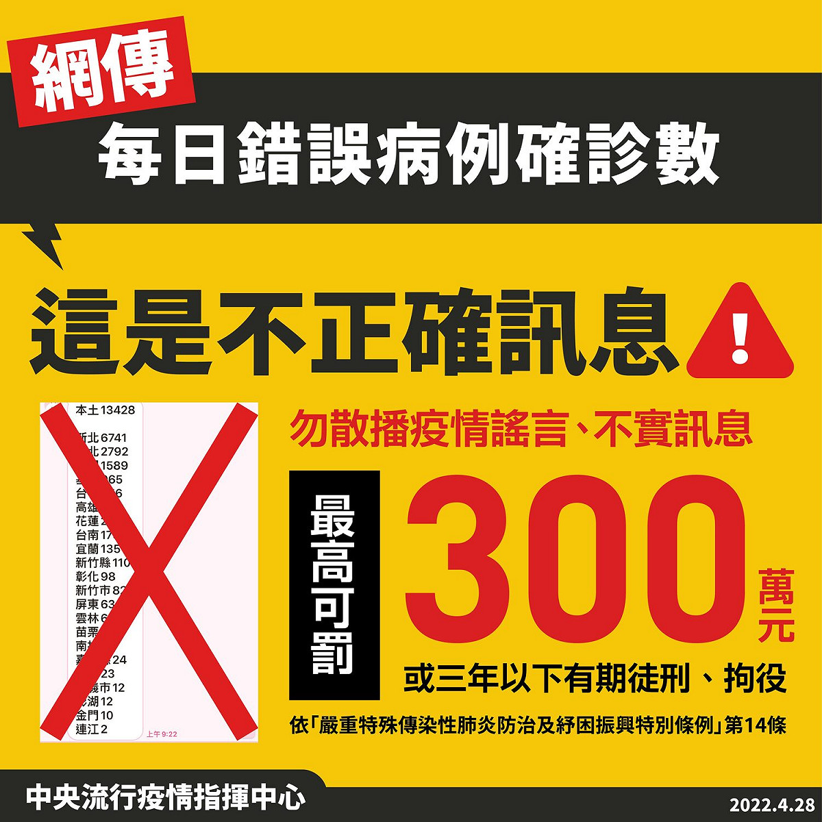 指揮中心提醒民眾勿轉傳不實訊息。 圖：中央流行疫情指揮中心/提供