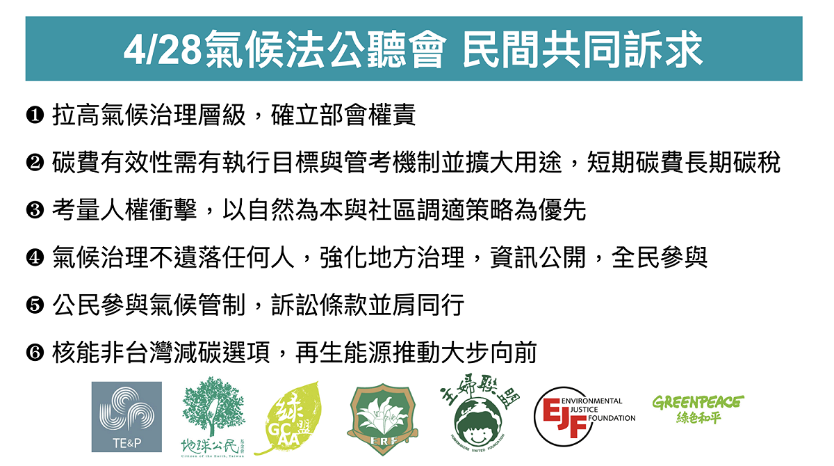 環團提出六大訴求。