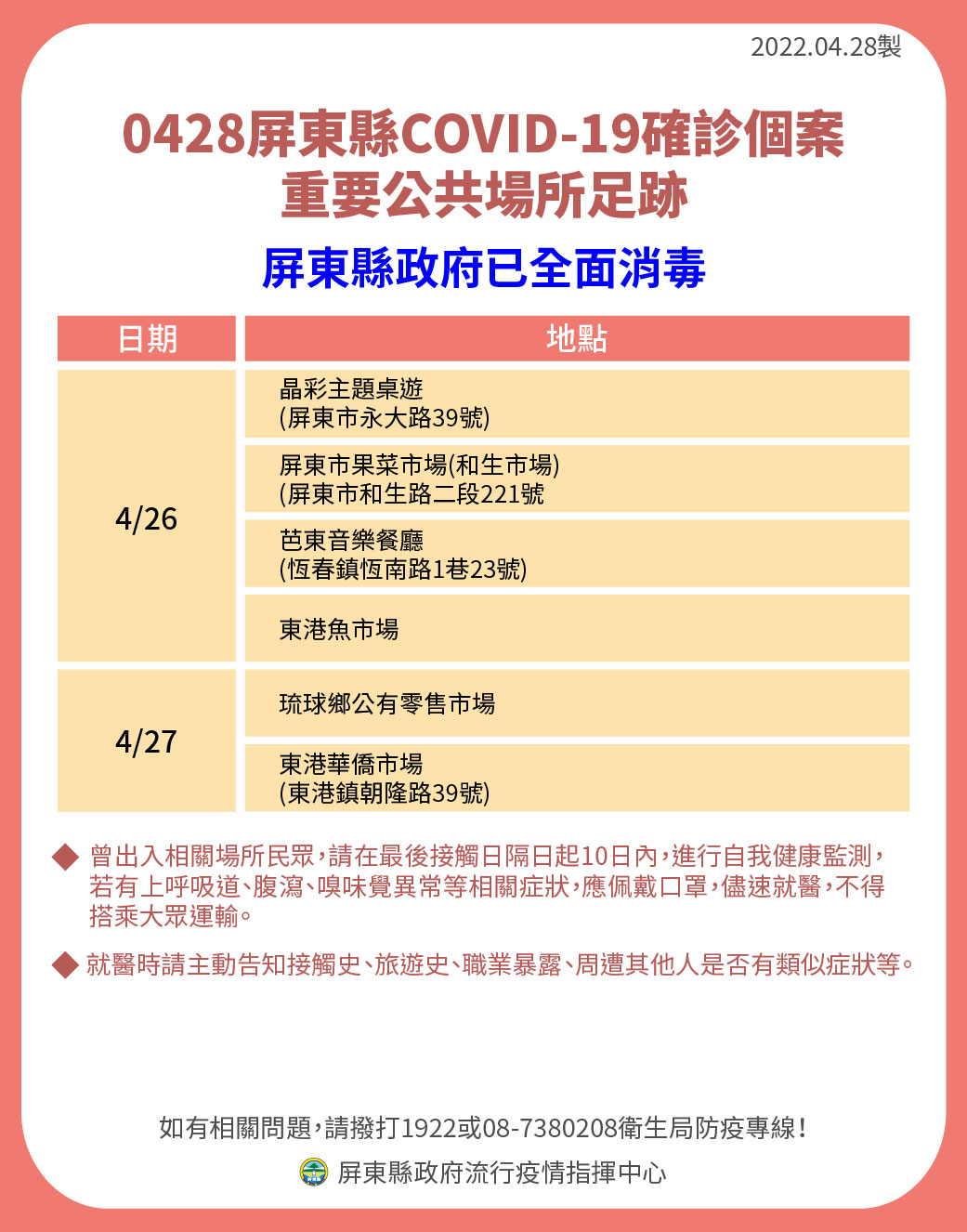 屏東縣府公布人潮聚集的確診者足跡點。 圖：屏東縣政府提供