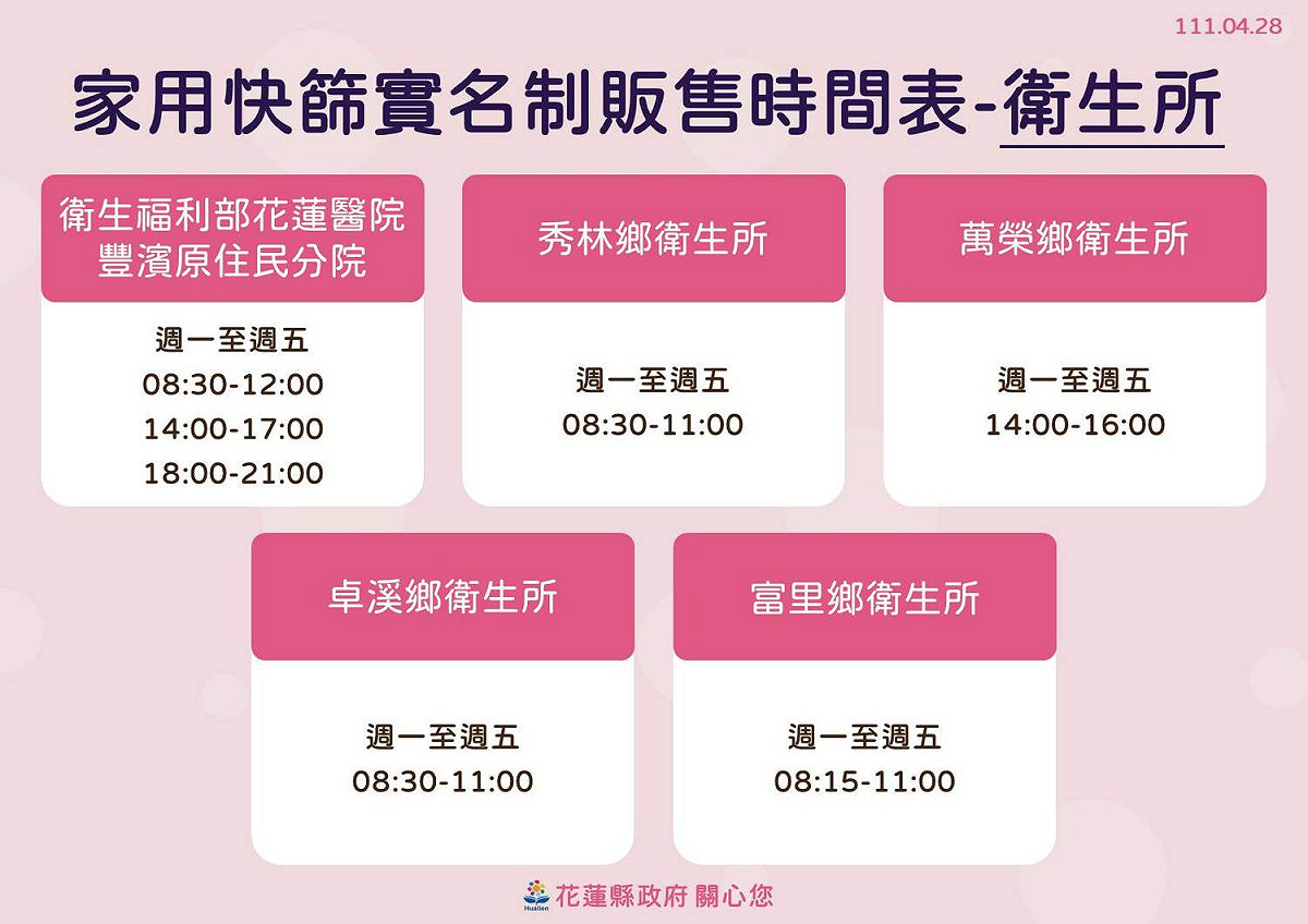 衛生所家用快篩實名制販售時間表。 圖：花蓮縣政府官網