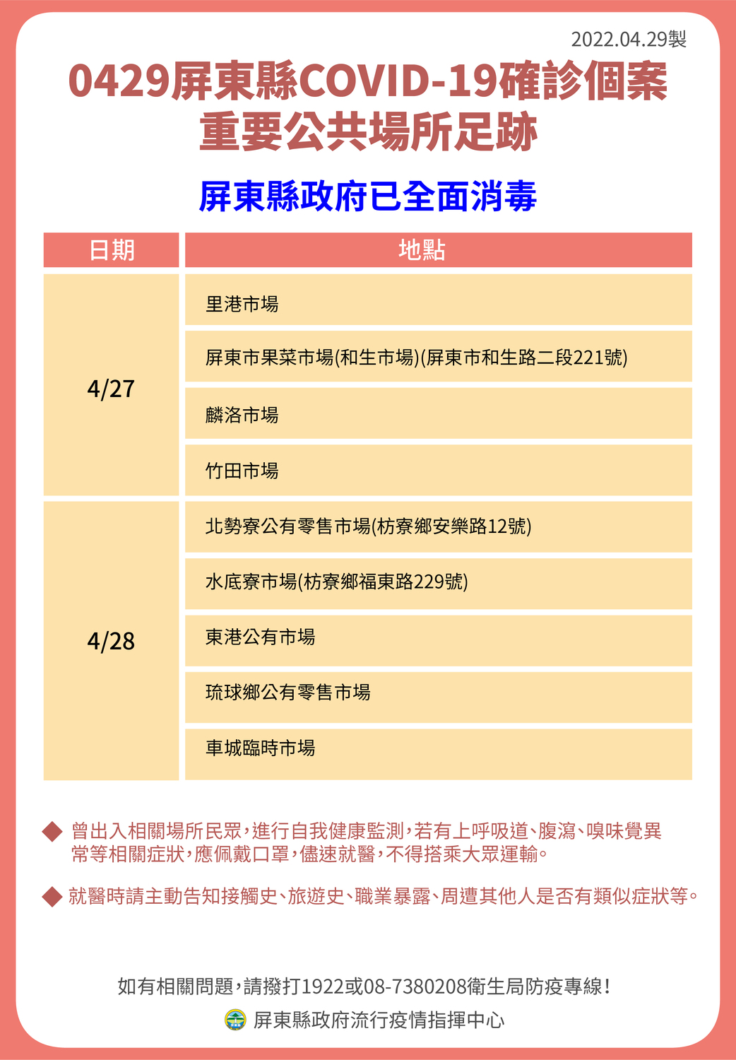 屏東公布有確診者足跡的傳統市場。 圖：屏東縣政府提供