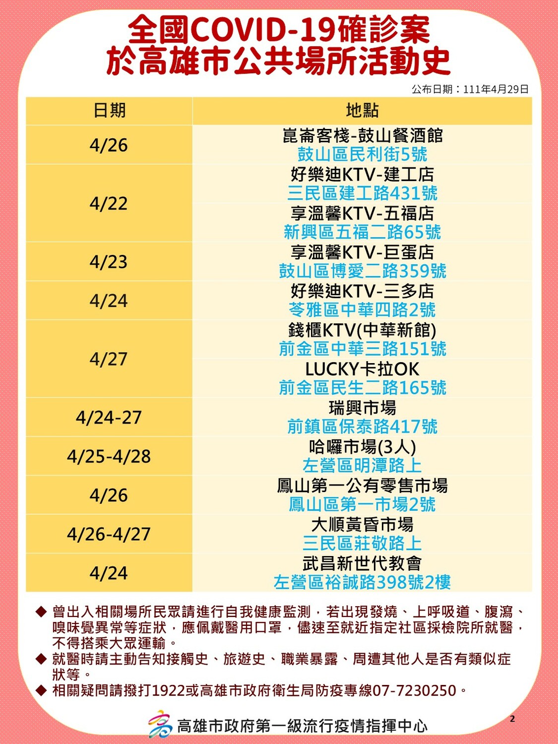 高雄公布確診者KTV足跡。 圖：高雄市衛生局提供