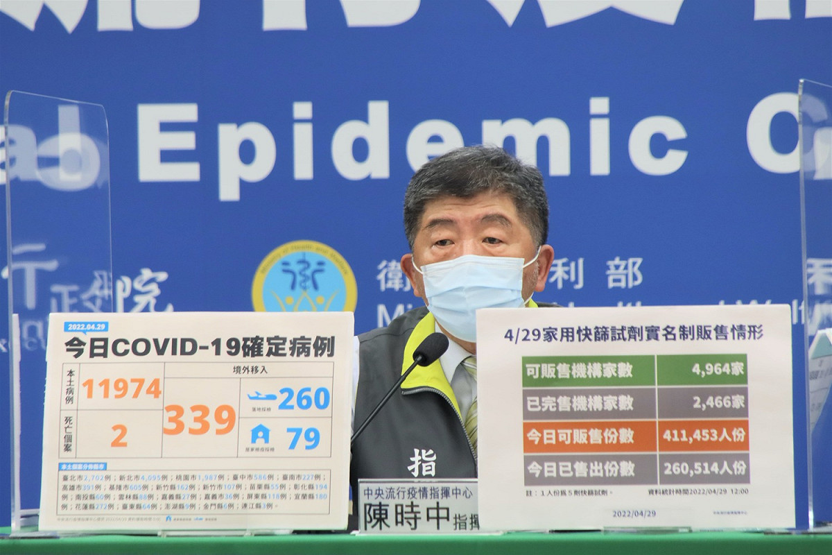 針對楊志良捐贈快篩被擋一事，陳時中表示，所有進口的快篩或PCR都會進行審查，呼籲楊志良先把規格資料送上來審查。 圖：中央流行疫情指揮中心／提供