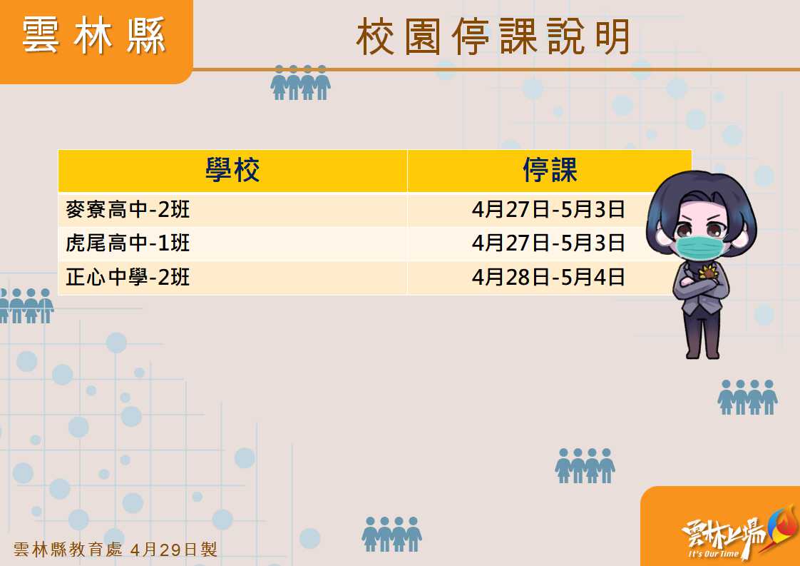 雲林縣政府公布校園停課清單。 圖：雲林縣政府提供