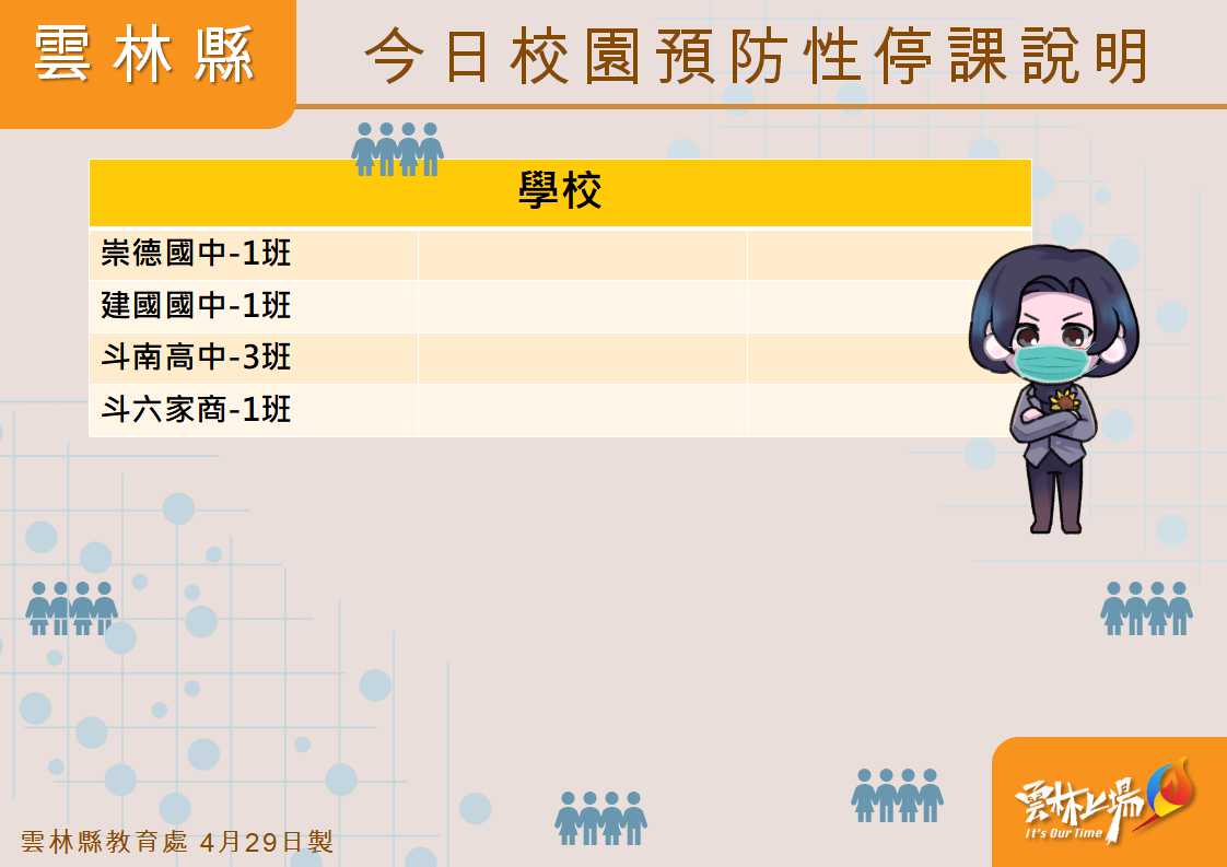圖：雲林縣政府提供