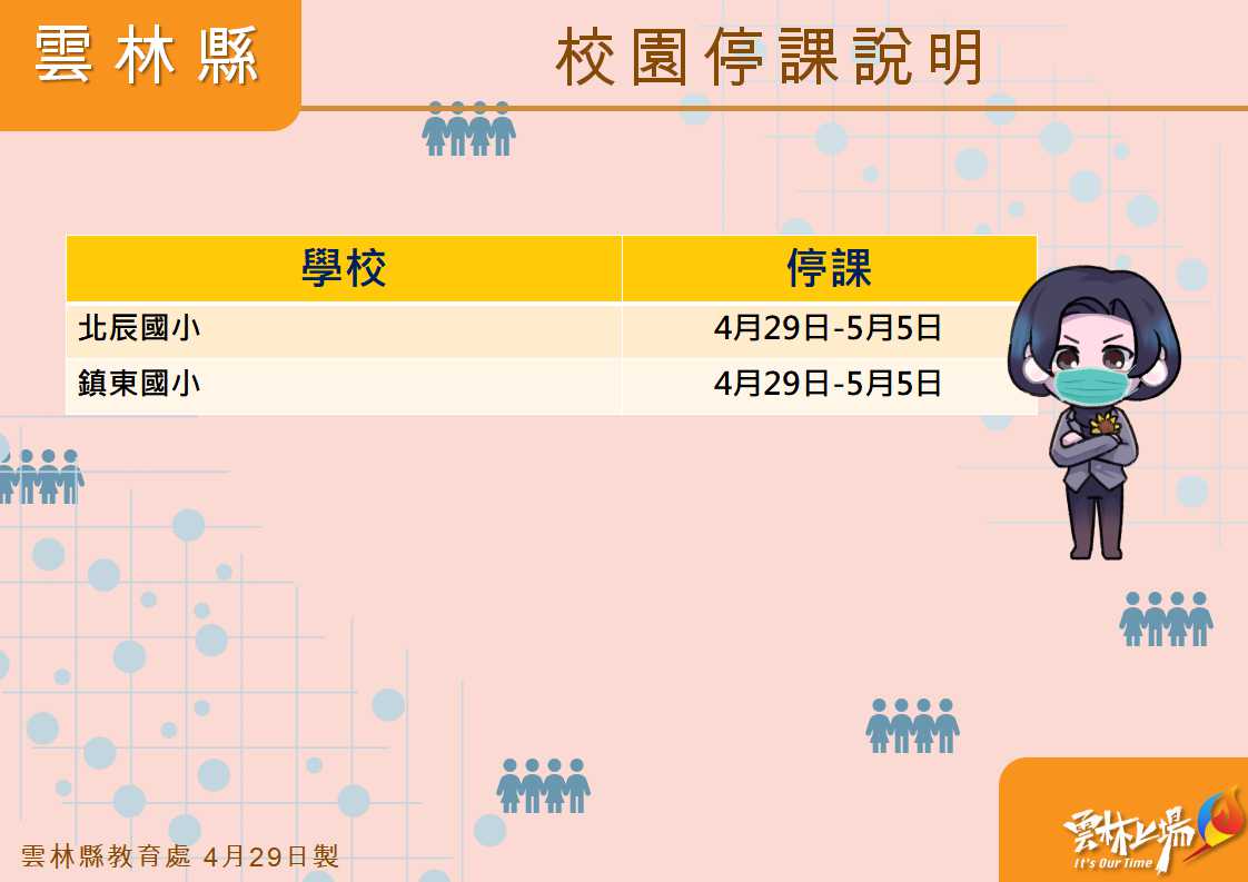 圖：雲林縣政府提供