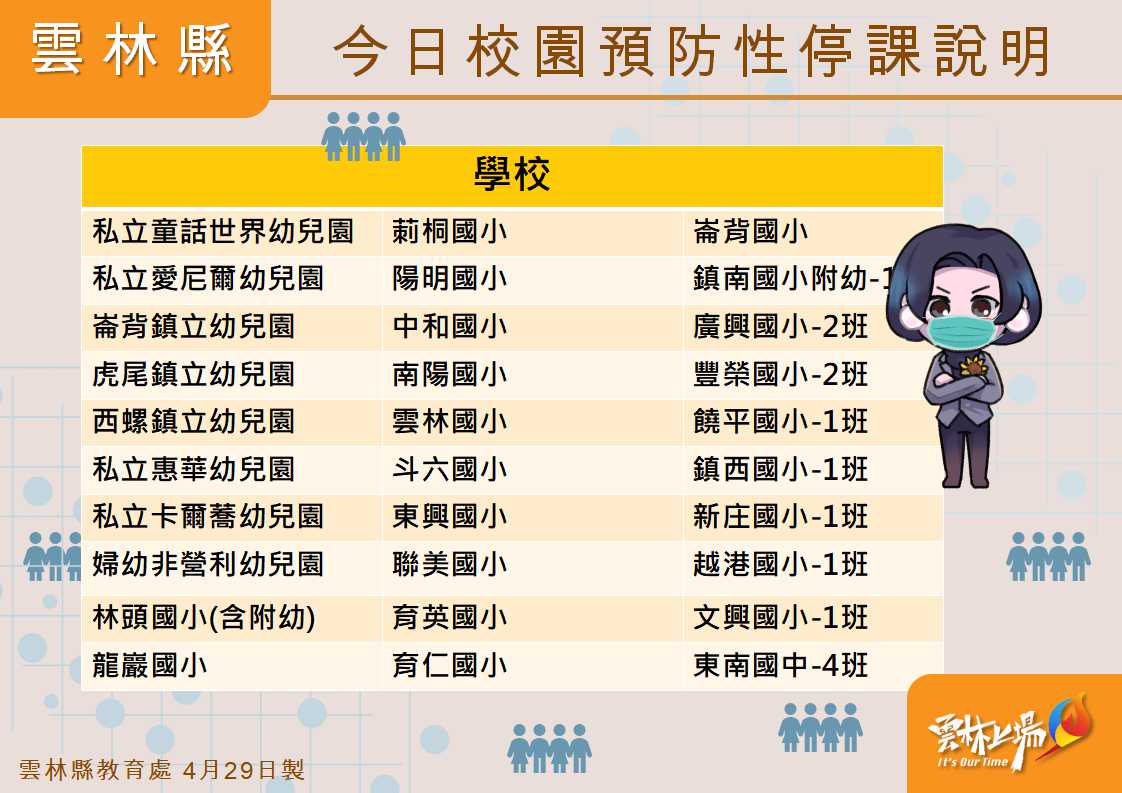 圖：雲林縣政府提供