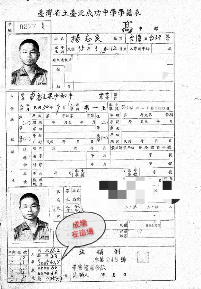 網友翻出楊志良2015年在臉書公開的成功高中入學成績， 圖擷取自楊志良臉書
