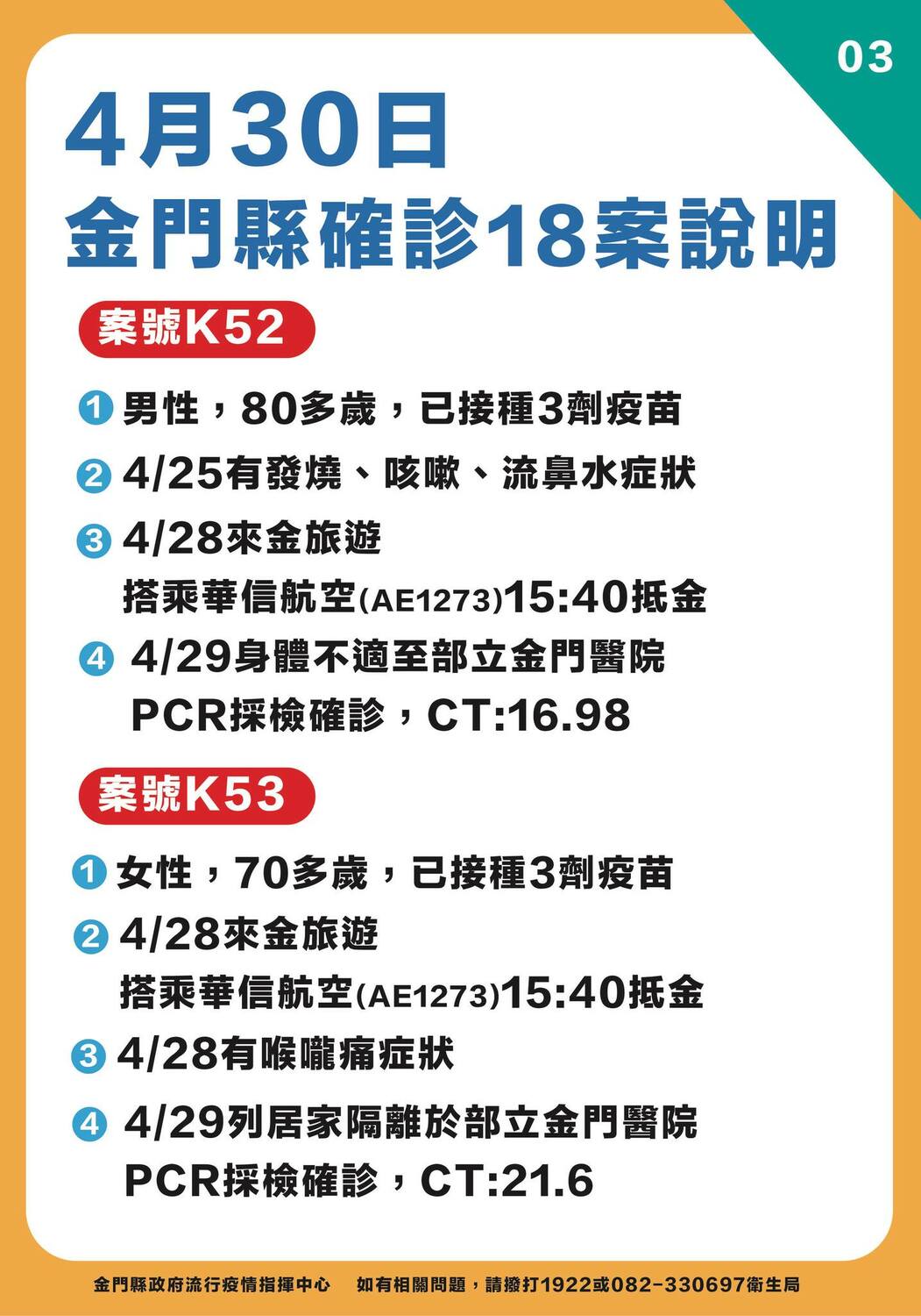 金門縣確診個案說明。 圖：翻攝自金門縣長楊鎮浯臉書