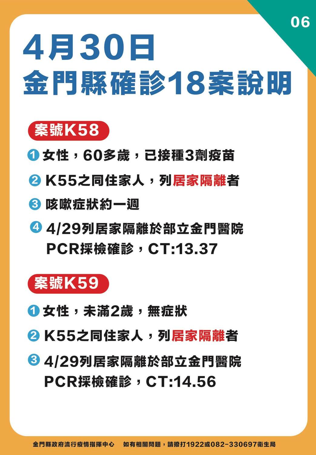 金門縣確診個案說明。 圖：翻攝自金門縣長楊鎮浯臉書