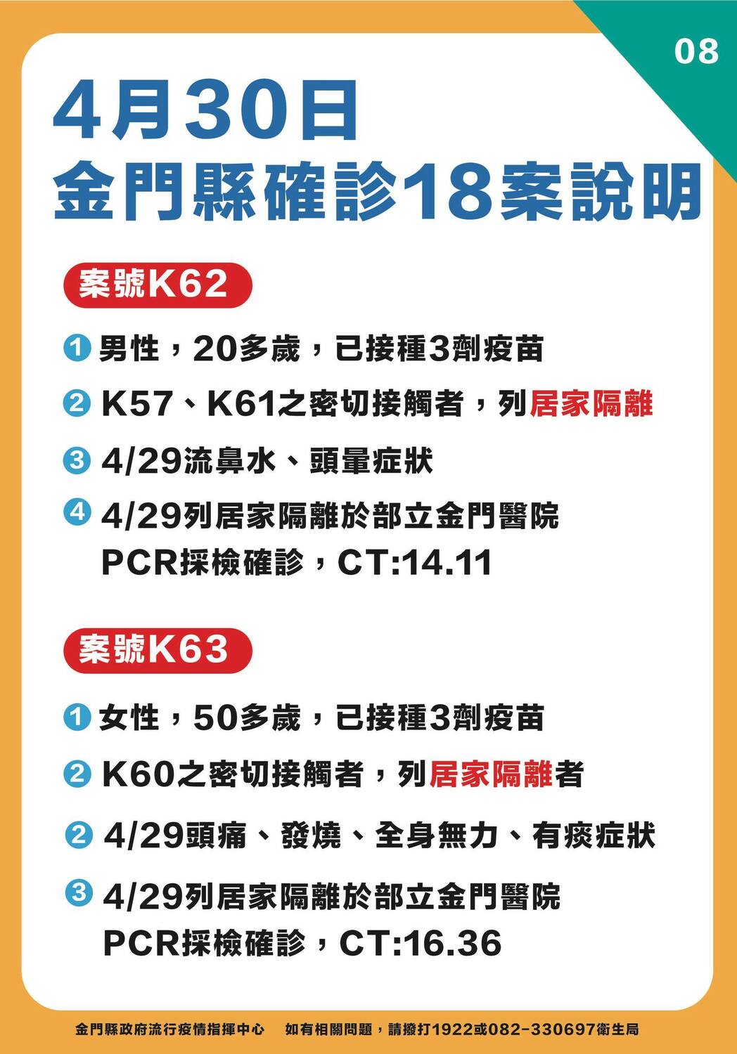 金門縣確診個案說明。 圖：翻攝自金門縣長楊鎮浯臉書