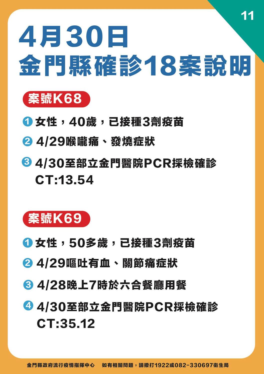 金門縣確診個案說明。 圖：翻攝自金門縣長楊鎮浯臉書