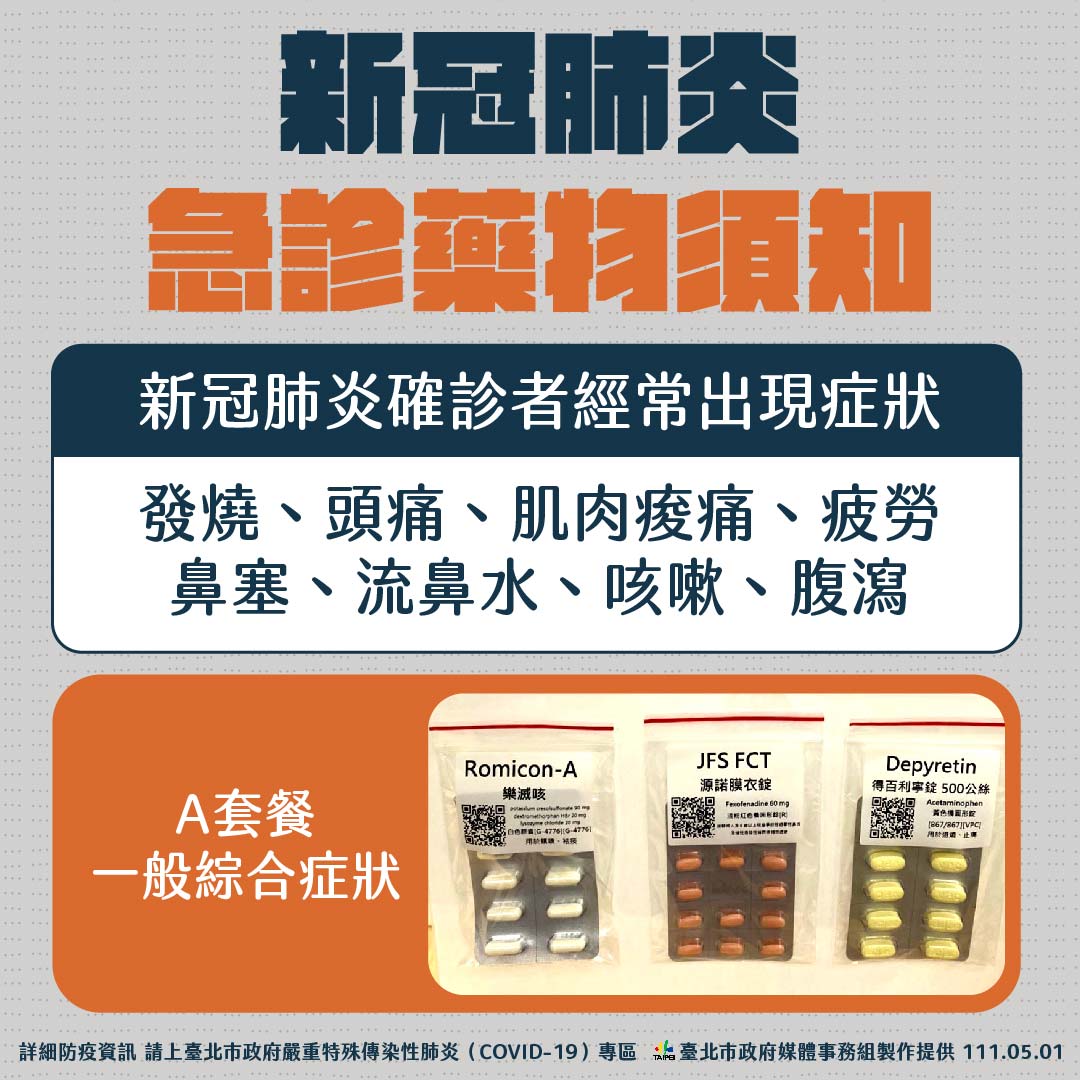 新冠肺炎急診藥物須知。 圖：台北市衛生局/提供
