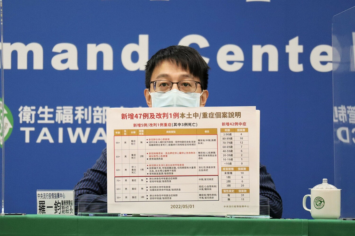 醫療應變組副組長羅一鈞。 圖：中央流行疫情指揮中心/提供