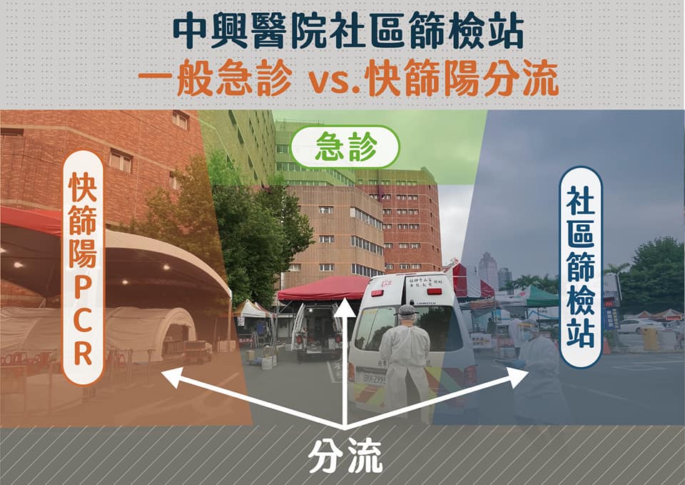 柯文哲提醒有症狀再快篩，快篩陽性再做PCR或就醫，讓醫療量能做最有效率使用。 圖／取自柯文哲臉書粉專