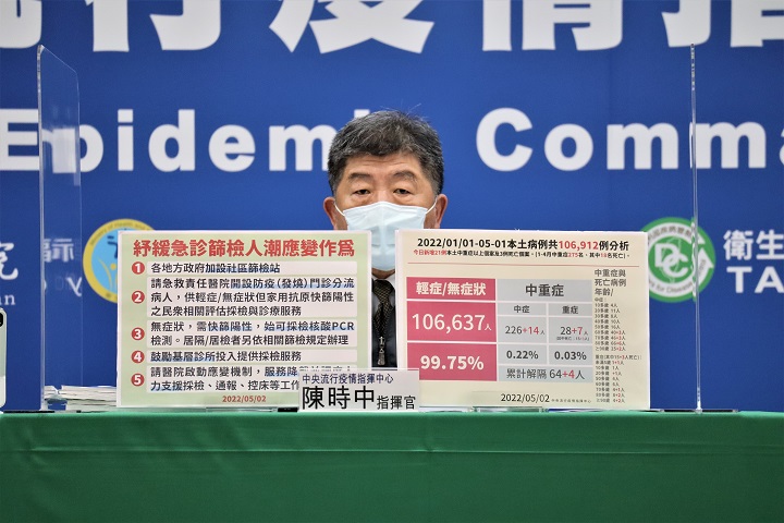 中央流行疫情指揮中心今（2）日表示規劃增加開設社區篩檢站、防疫門診 擴大採檢量能。 圖：中央流行疫情指揮中心提供